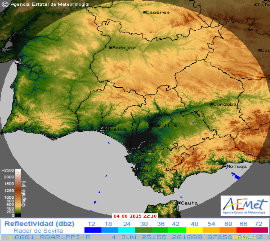 Imagen de carga del radar
